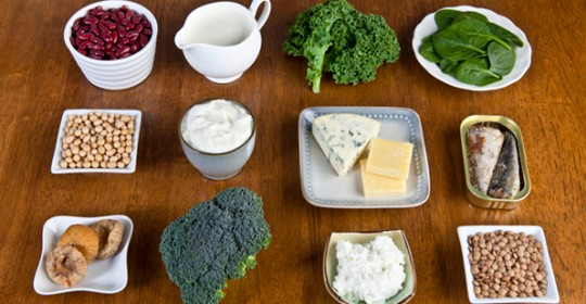 The Importance of Calcium for Children Part I